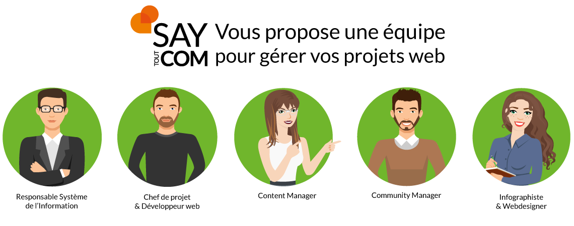 Une équipe pour gérer vos projets web