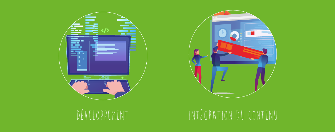 La phase de développement